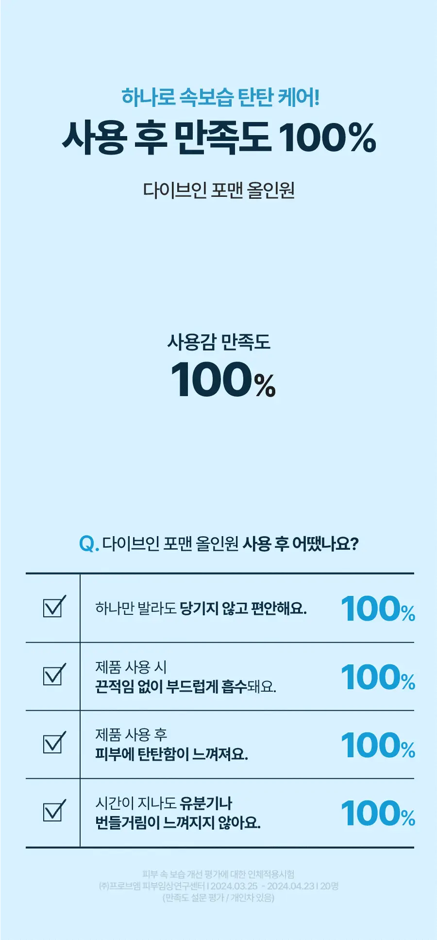 토리든 다이브인 포맨 저분자 히알루론산 올인원 200g 단품/기획 (+올인원 20g) 상세페이지 13