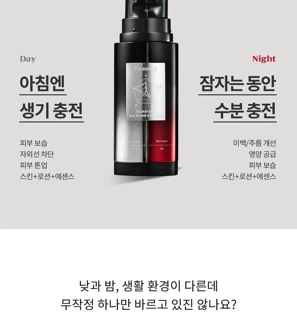 포맨트 시그니처 올인원 에센스 96ml 상세페이지 6