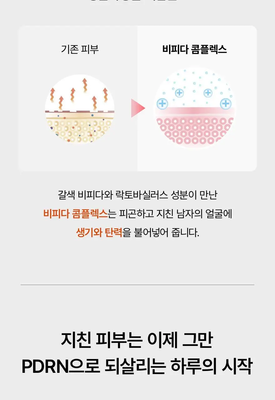 헤이브로 맨즈 브라운 올인원로션 200ml 상세페이지 11