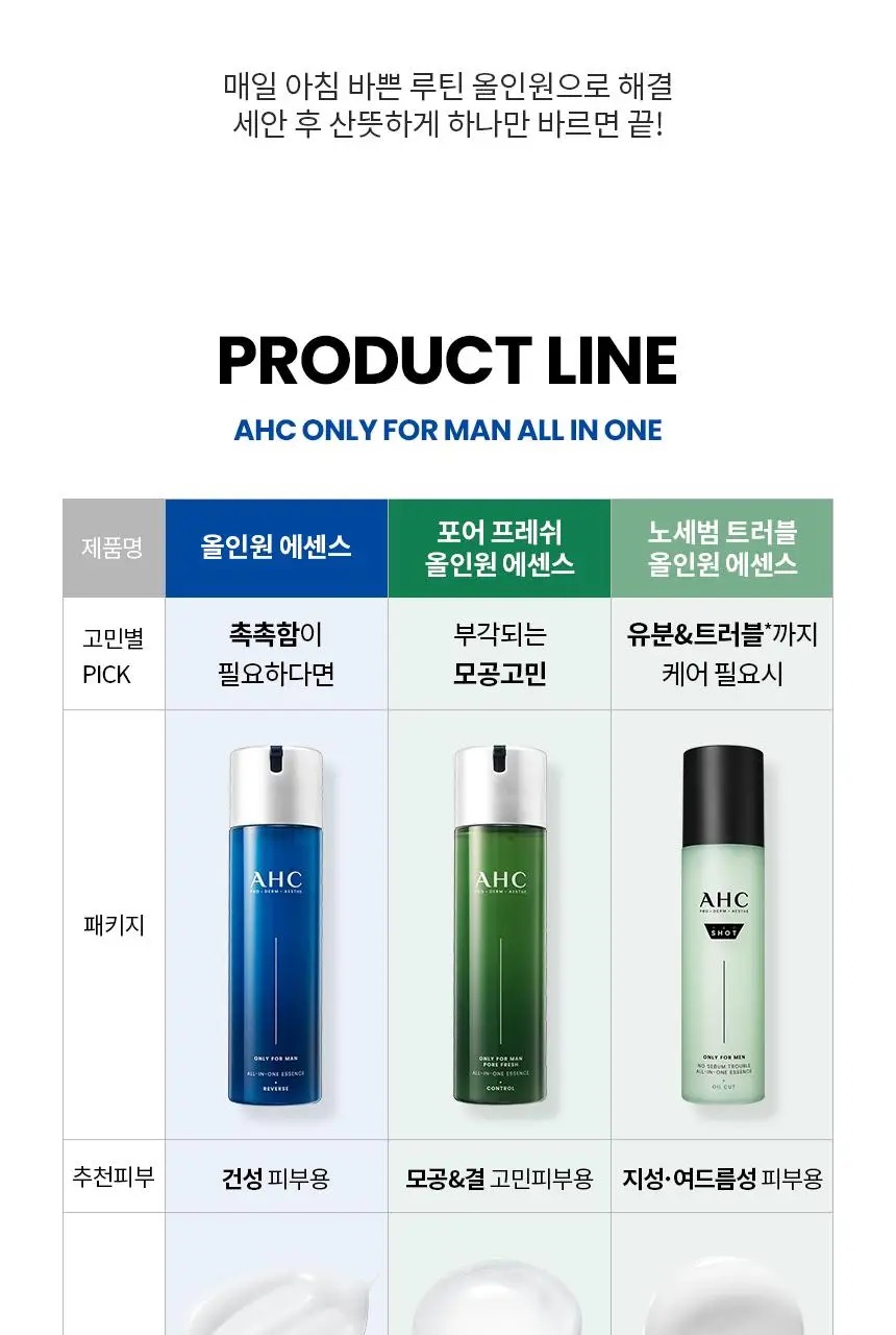 AHC 프로샷 온리 포맨 노세범 트러블 올인원 기획(120ml+120ml) 상세페이지 20