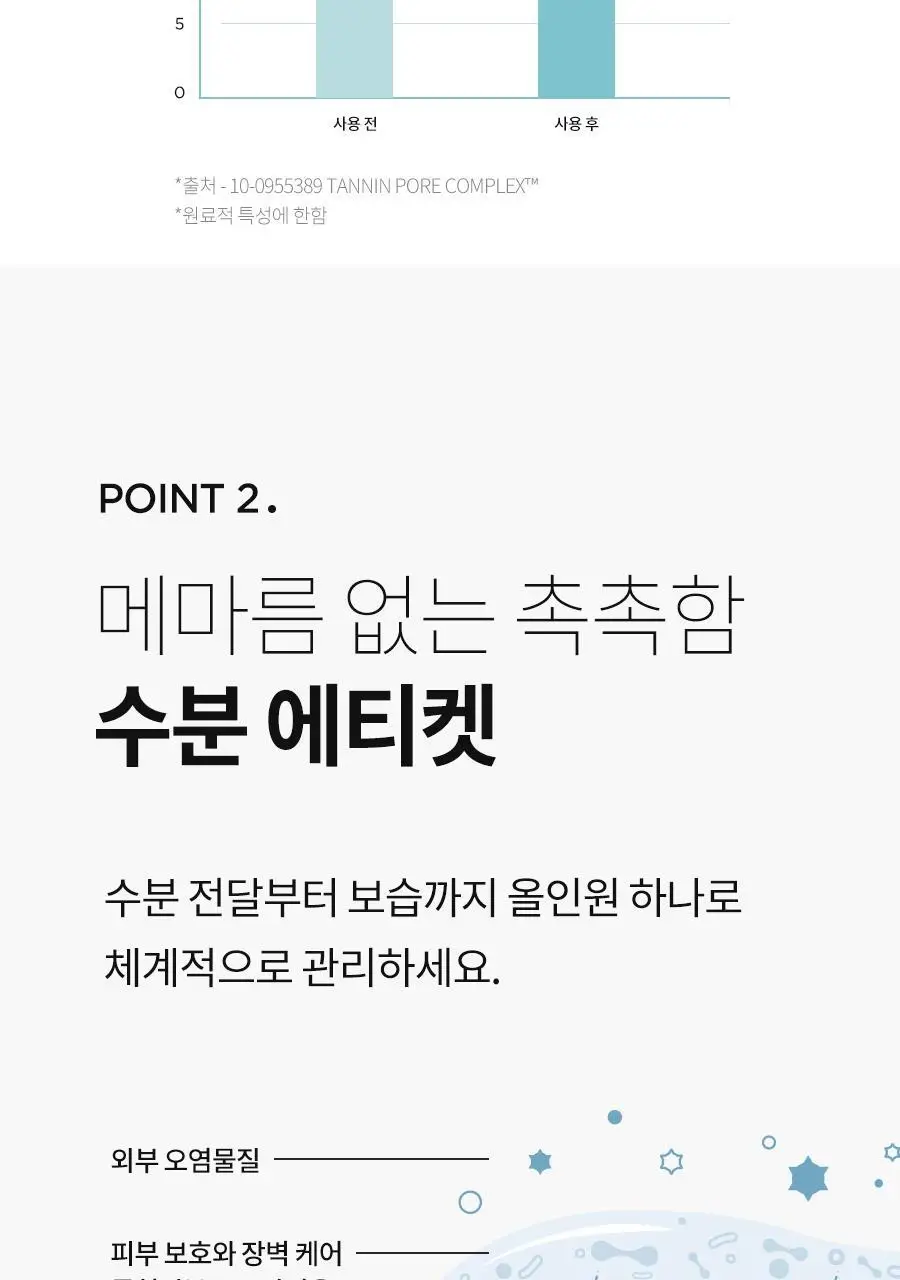 BRTC 파워 옴므 올인원 솔루션 200ml 기획(+50ml 증정) 상세페이지 7