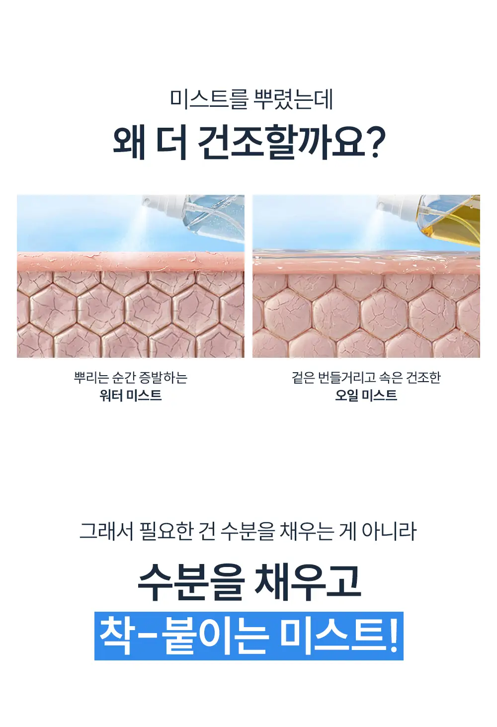 더랩바이블랑두 올리고 히알루론산 캡슐 젤리 미스트 120ml 상세페이지 5