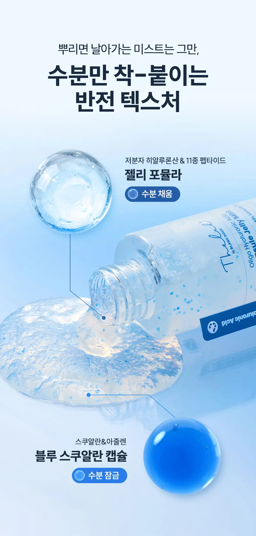 더랩바이블랑두 올리고 히알루론산 캡슐 젤리 미스트 120ml 상세페이지 7