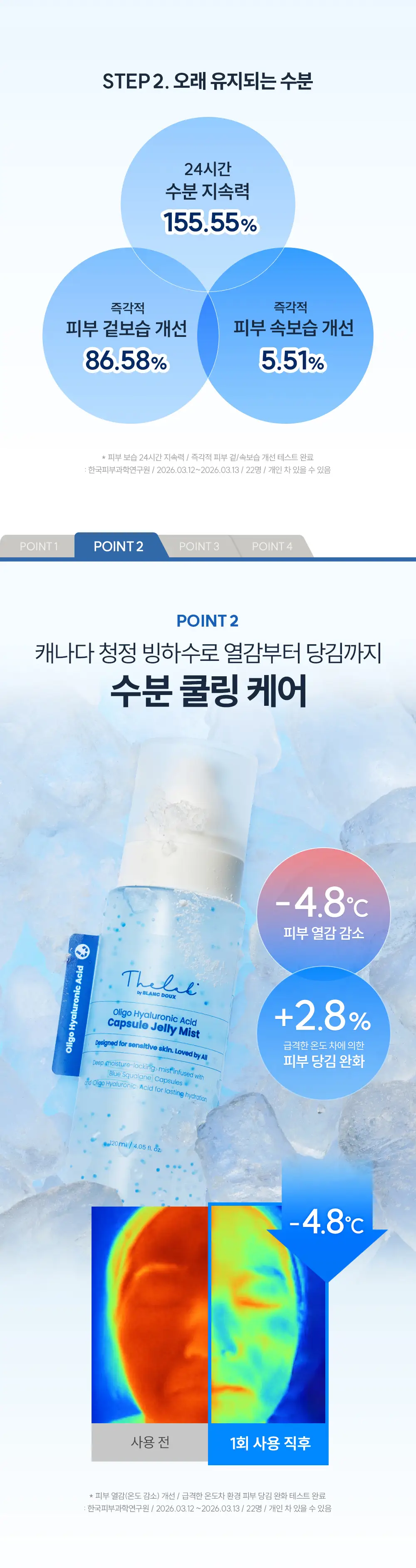 더랩바이블랑두 올리고 히알루론산 캡슐 젤리 미스트 120ml 상세페이지 10
