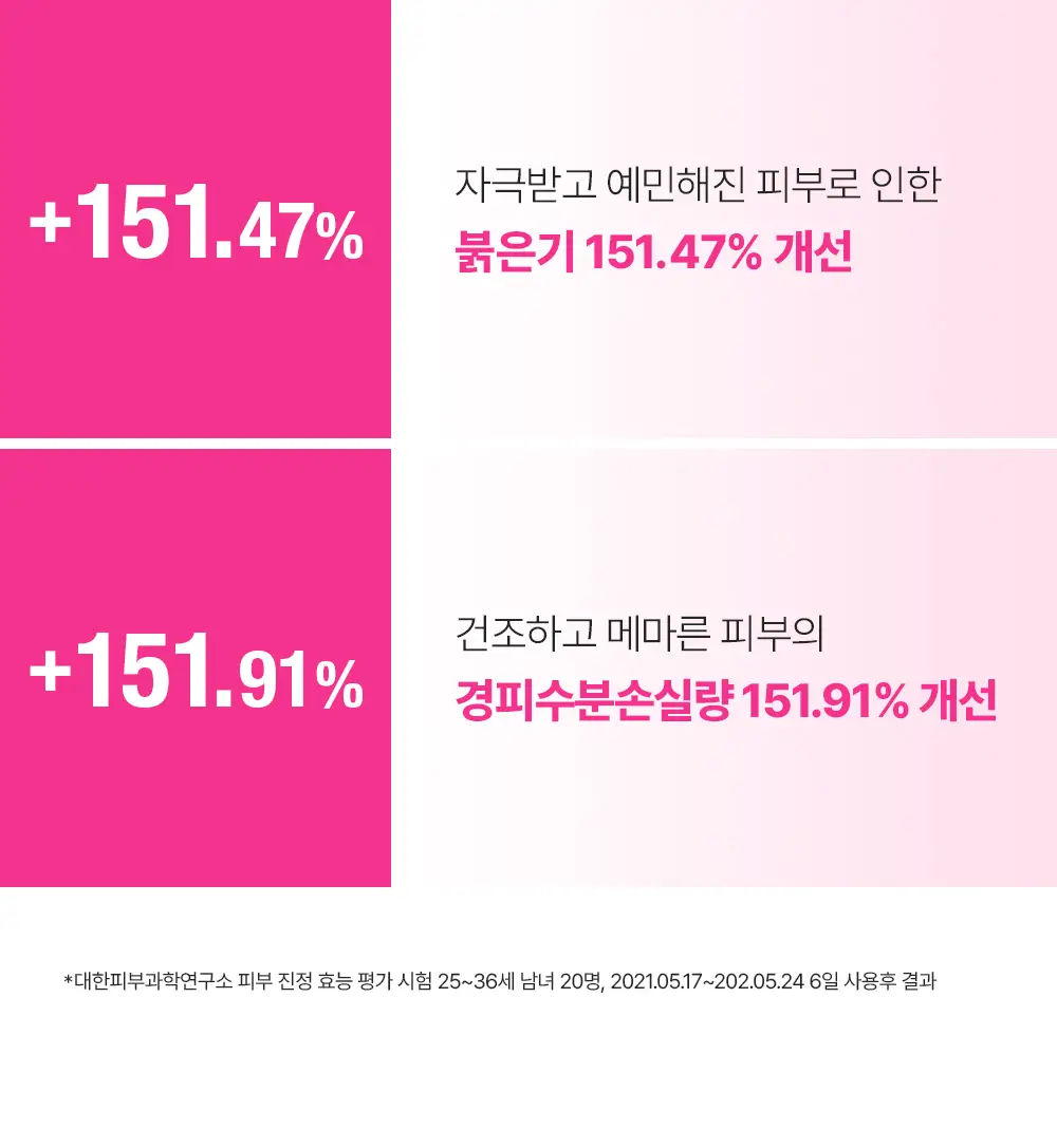 런드리유 클린 페이스 솔리드 미스트 카밍 100g 상세페이지 14