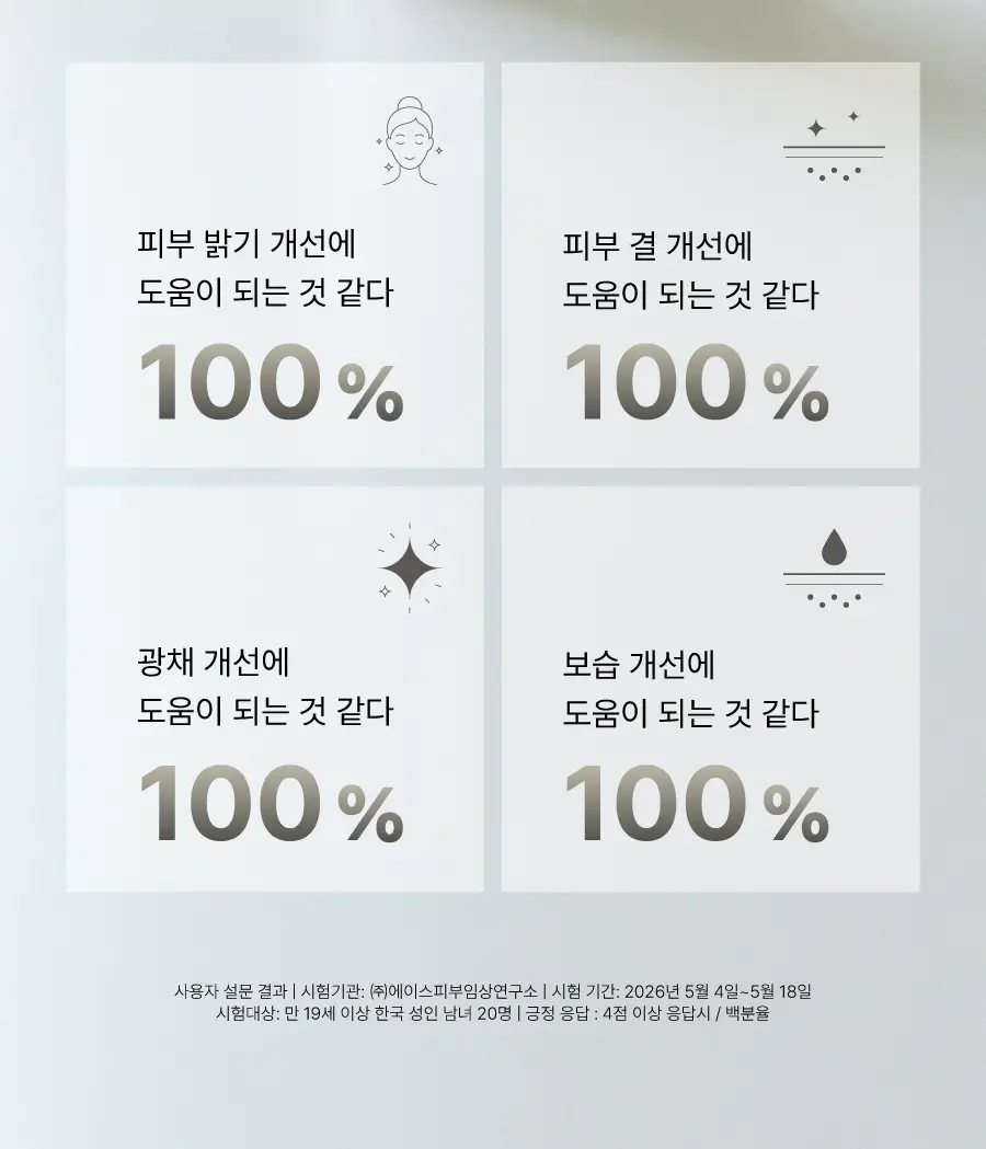 모토몬트 라이스 듀이 페이셜 미스트 100ml 상세페이지 8