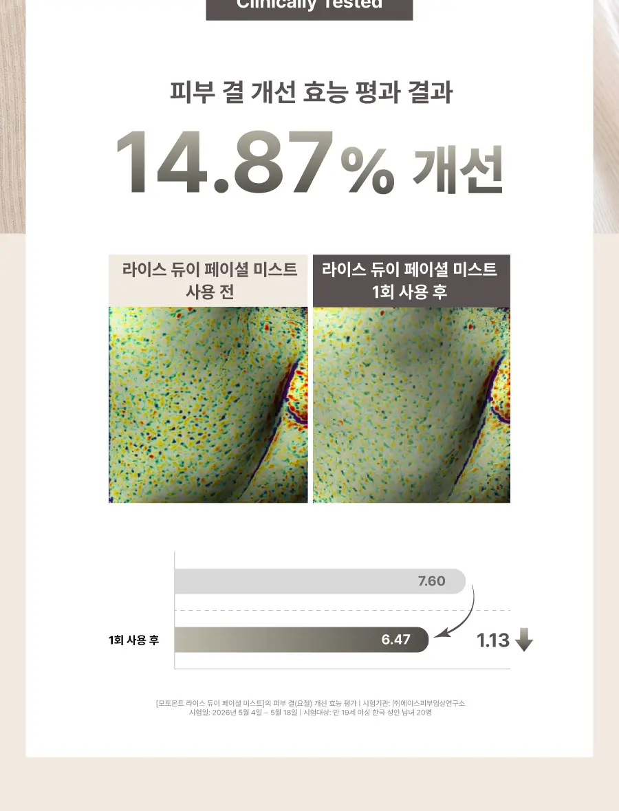 모토몬트 라이스 듀이 페이셜 미스트 100ml 상세페이지 14