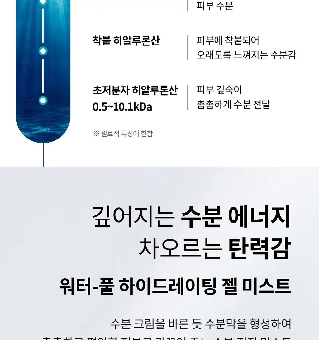 숨37 워터풀 하이드레이팅 젤 미스트 60ml 기획 (+ 60ml 리필 2개) 상세페이지 10