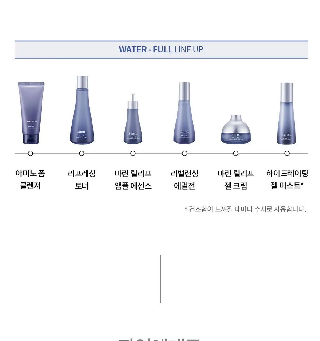 숨37 워터풀 하이드레이팅 젤 미스트 60ml+60ml 2종 옵션 상세페이지 33