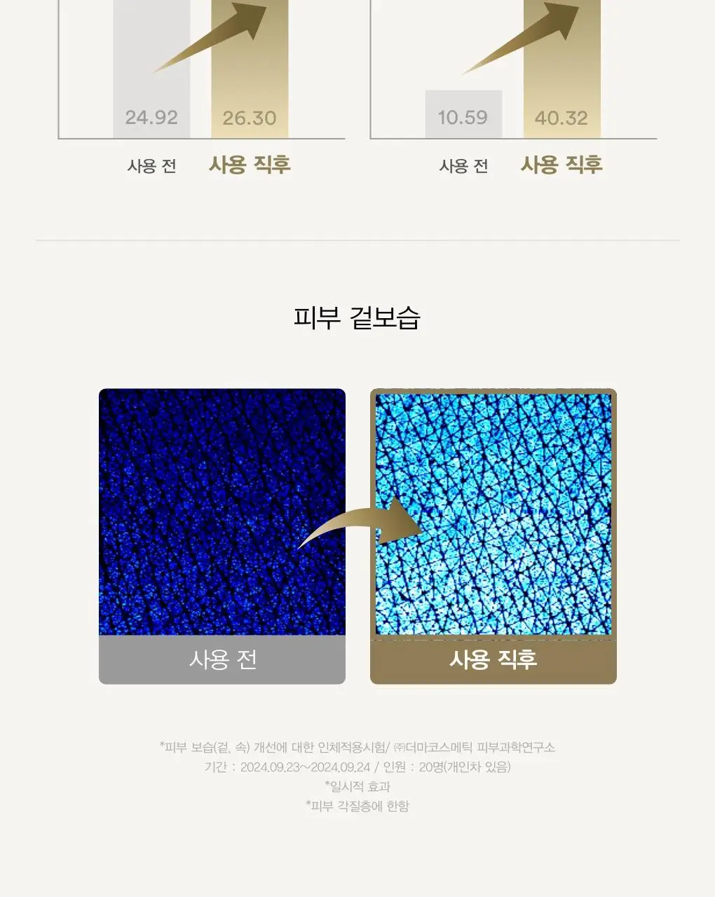아비브 부활초 미스트 세럼 글로우 스프레이 100ml 상세페이지 12
