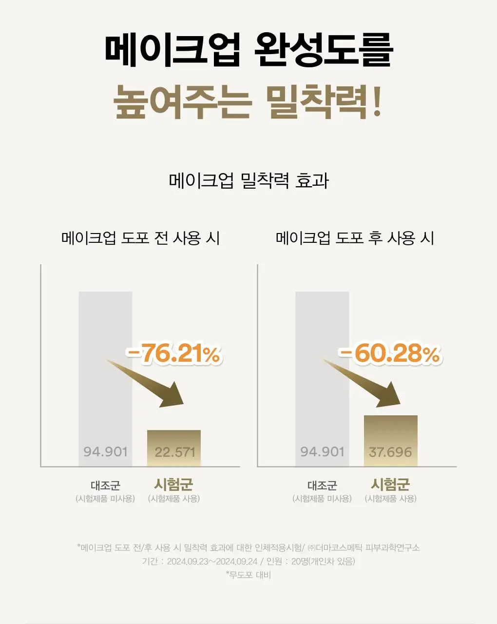 아비브 부활초 미스트 세럼 글로우 스프레이 100ml 상세페이지 16