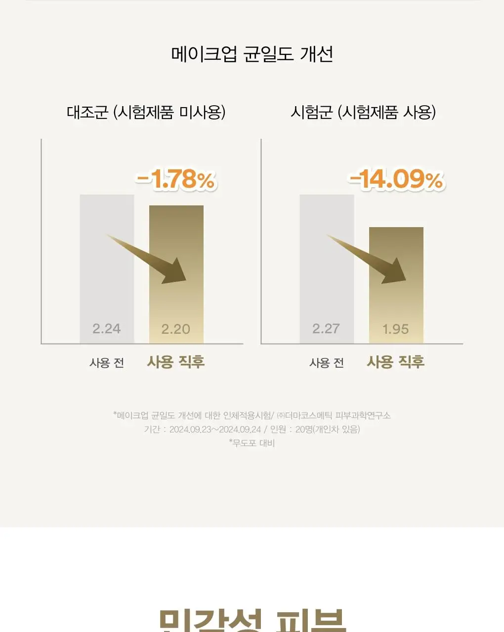 아비브 부활초 미스트 세럼 글로우 스프레이 100ml 상세페이지 17