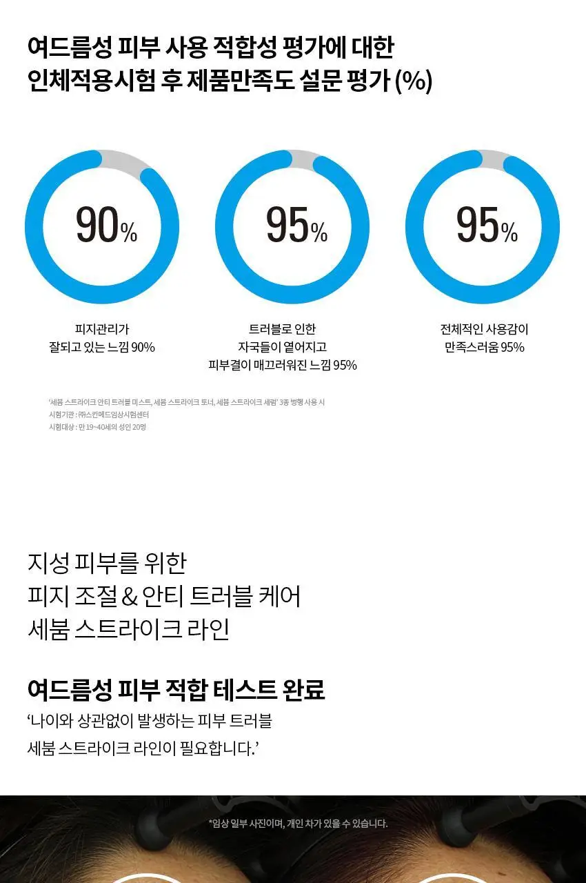 엠도씨 세붐 스트라이크 안티 트러블 미스트 55g 상세페이지 5