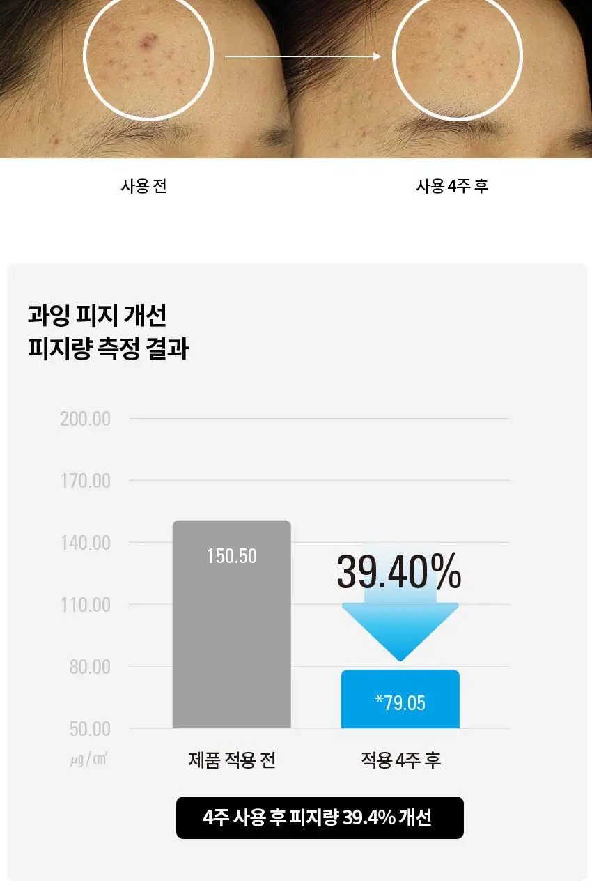 엠도씨 세붐 스트라이크 안티 트러블 미스트 55g 상세페이지 6