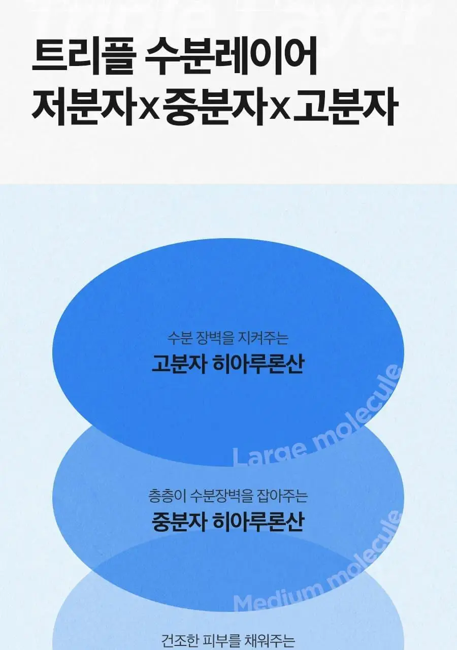 이즈앤트리 히아루론산 워터 미스트 상세페이지 9