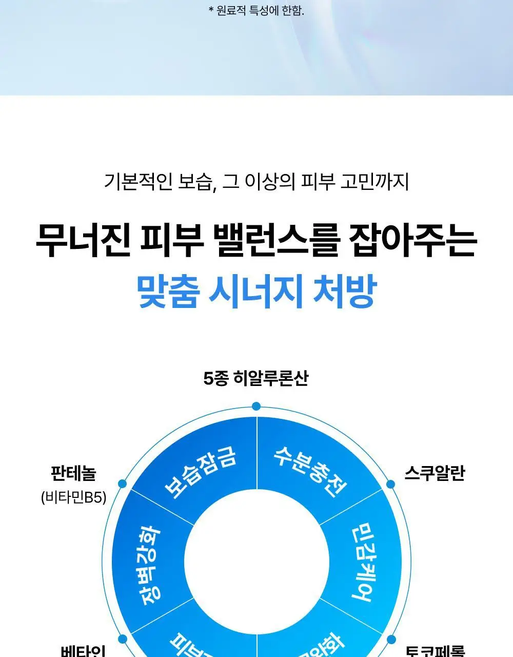 코스알엑스 더 세라마이드 스킨 베리어 모이스처라이징 미스트 120ml 상세페이지 19