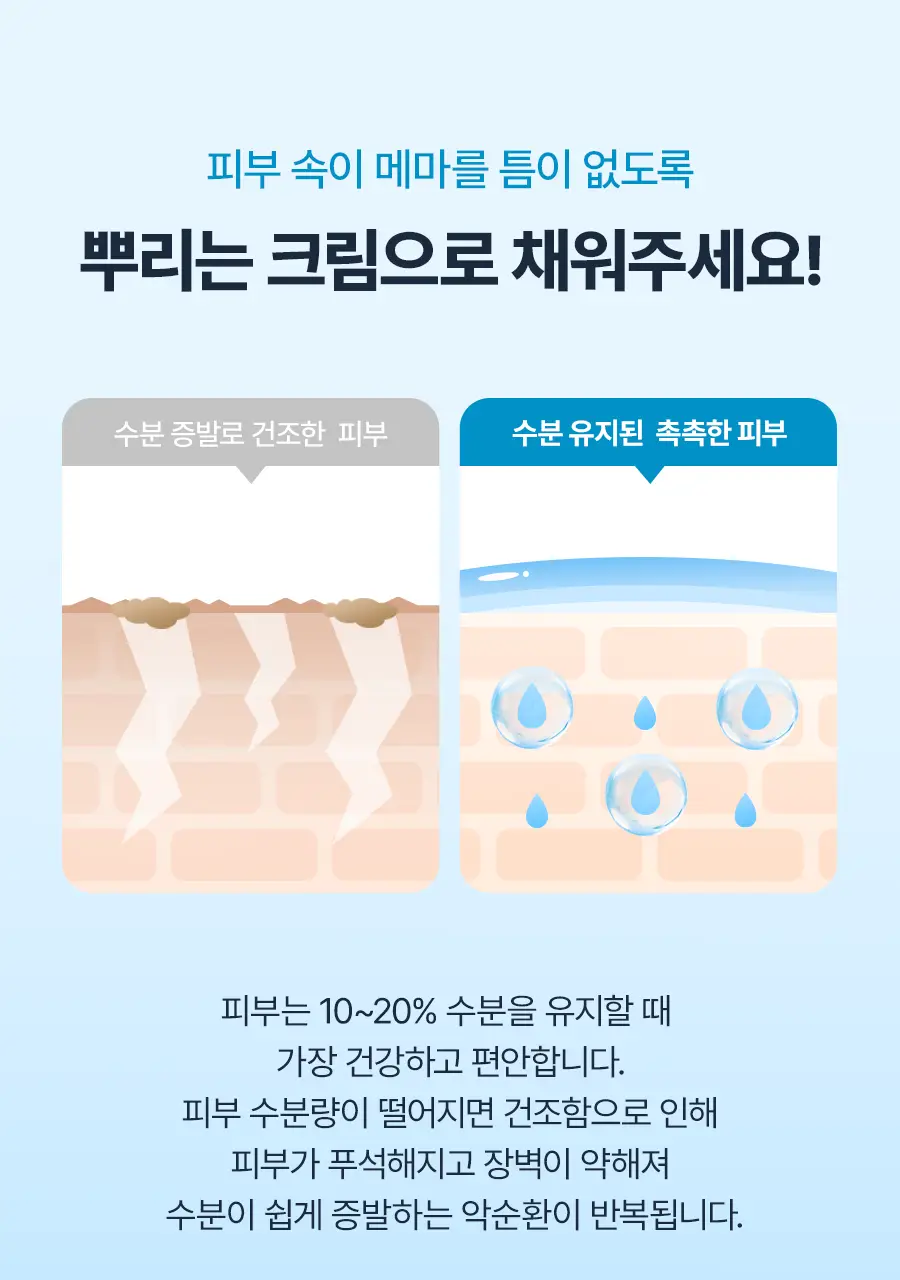 토리든 다이브인 저분자 히알루론산 크림 미스트 120ml 리필 기획 (+리필 120ml) 상세페이지 6