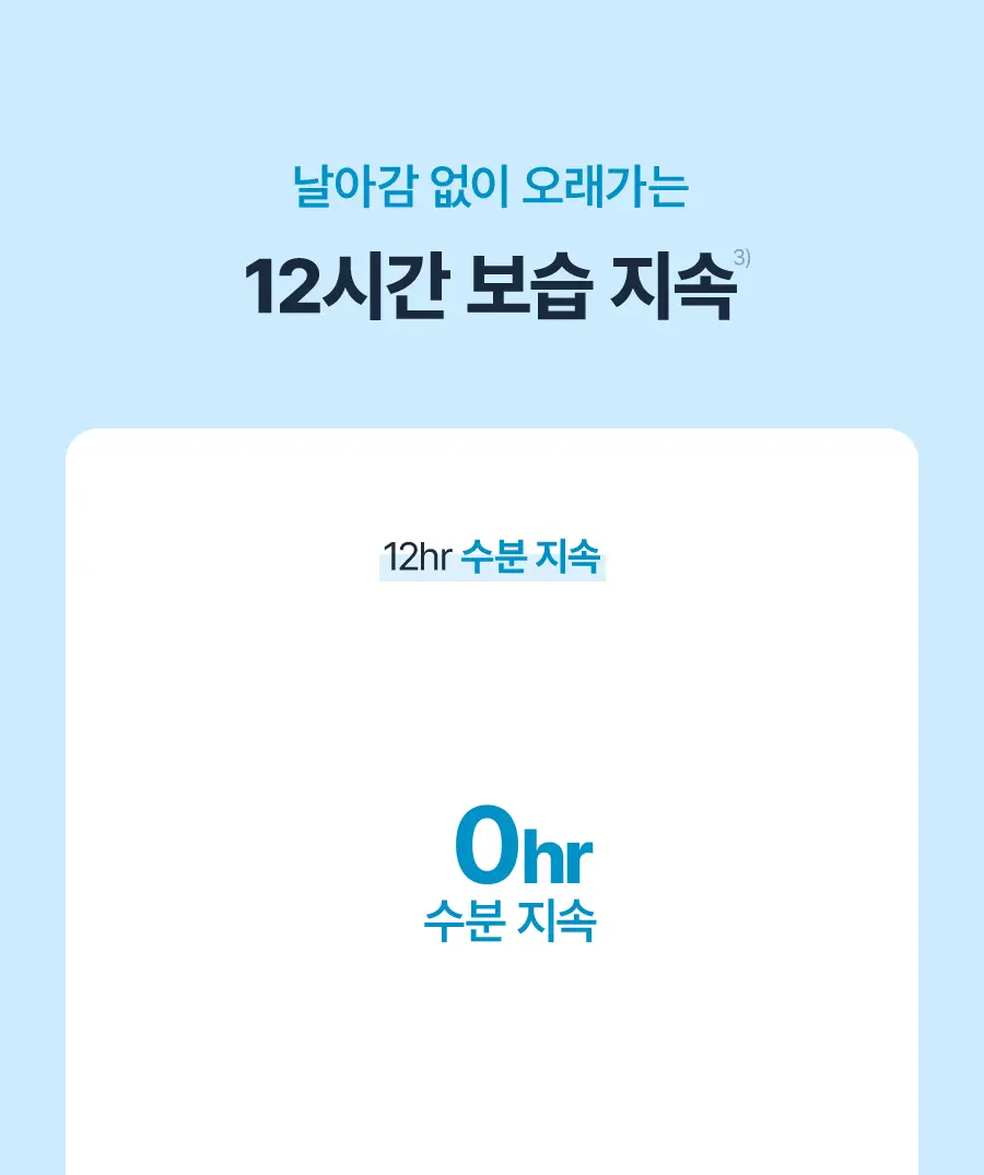 토리든 다이브인 저분자 히알루론산 크림 미스트 120ml 리필 기획 (+리필 120ml) 상세페이지 22
