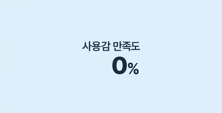 토리든 다이브인 저분자 히알루론산 크림 미스트 120ml 상세페이지 30