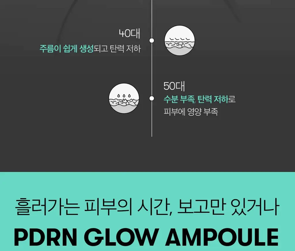 VT 피디알엔 글로우 앰플 미스트 100ml 기획 (+피디알엔 에센스 15ml+리들샷 파우치 1ml*3개) 상세페이지 10