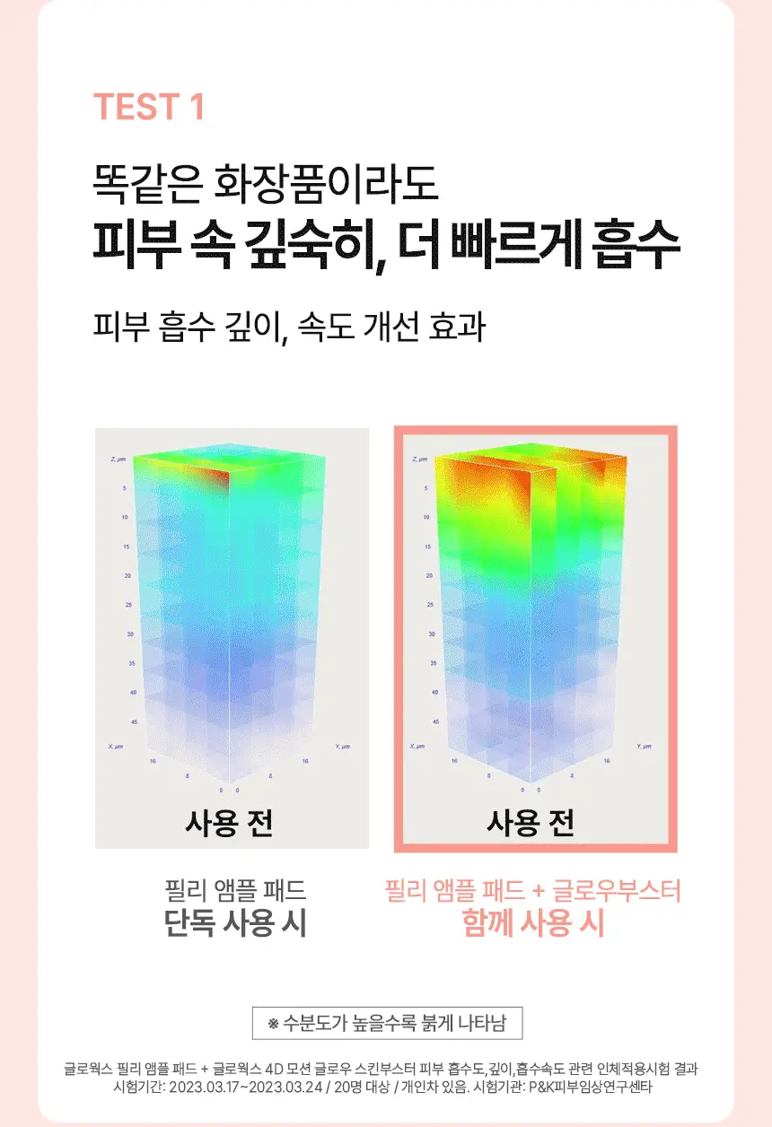 글로웍스 4D 모션 진동 뷰티디바이스 상세페이지 37