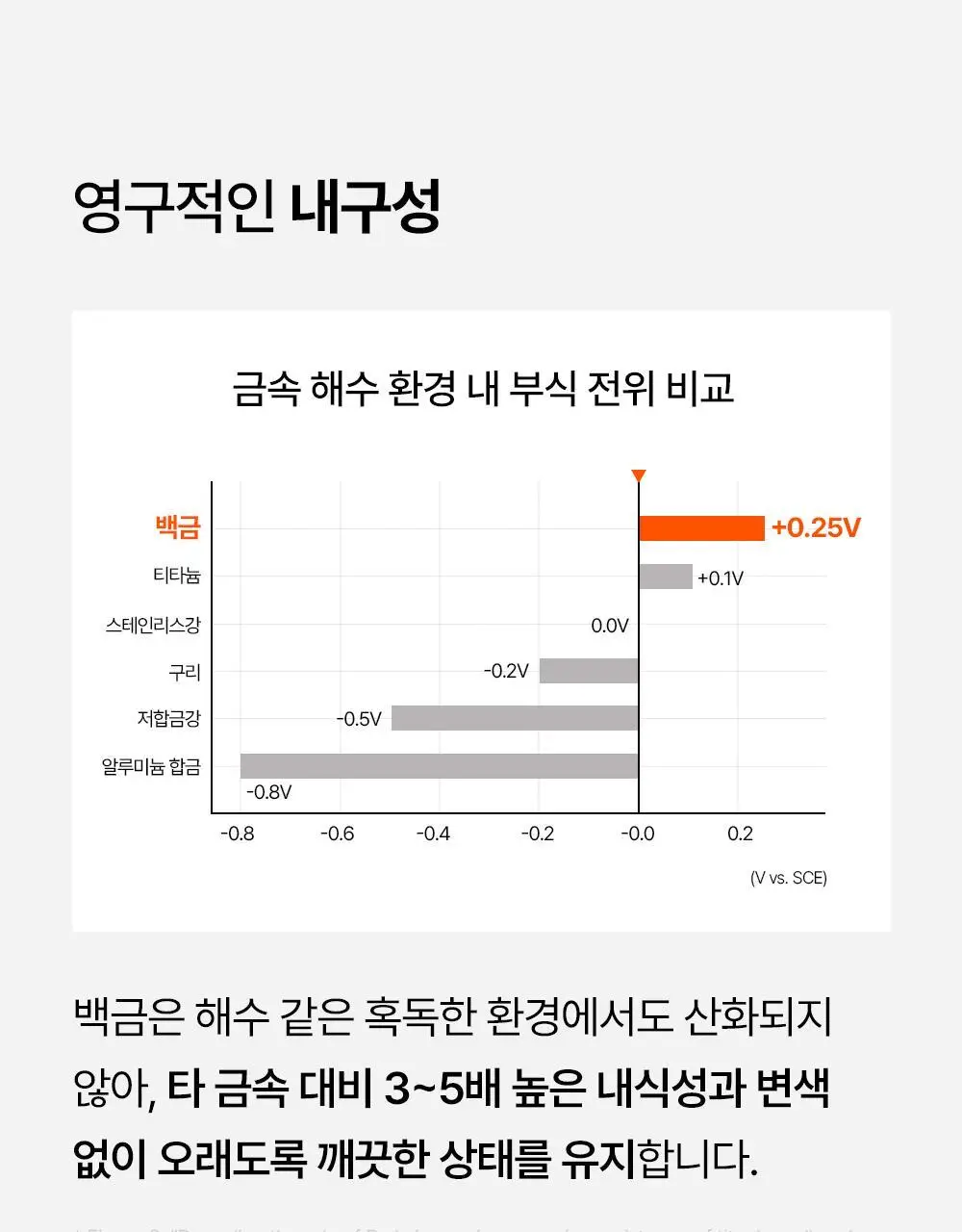 닥터탱글 고주파 마사지기 블랙 에디션 상세페이지 8