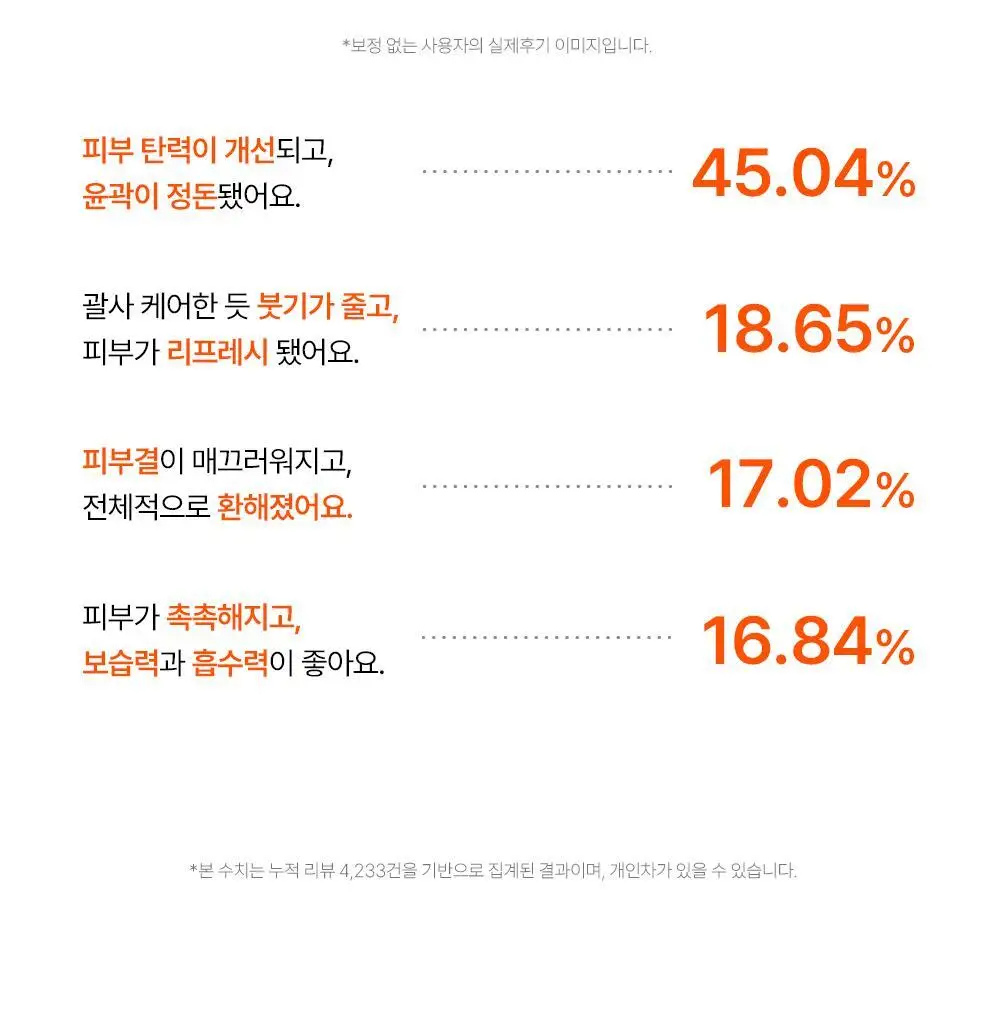 닥터탱글 고주파 뷰티 디바이스 (탄력, 수분, 볼륨, 모공개선) 상세페이지 8