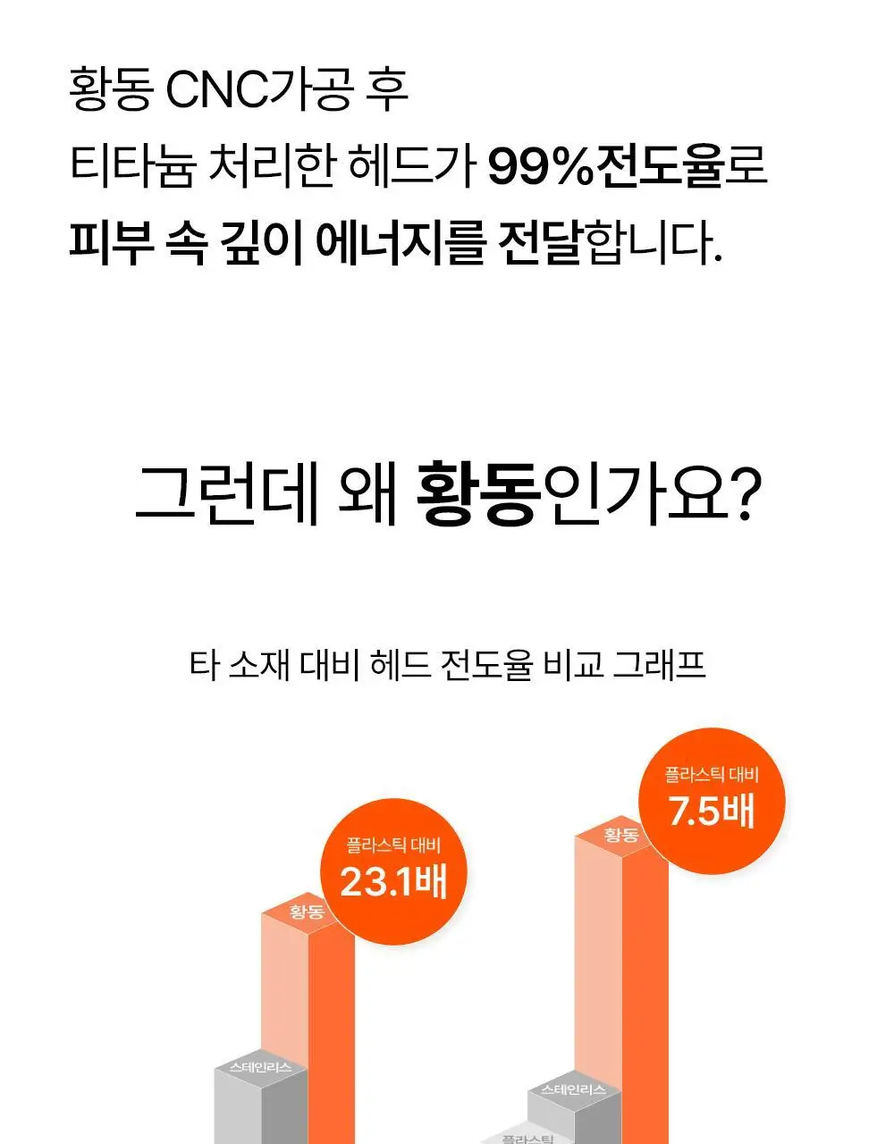 닥터탱글 고주파 뷰티 디바이스 (탄력, 수분, 볼륨, 모공개선) 상세페이지 36