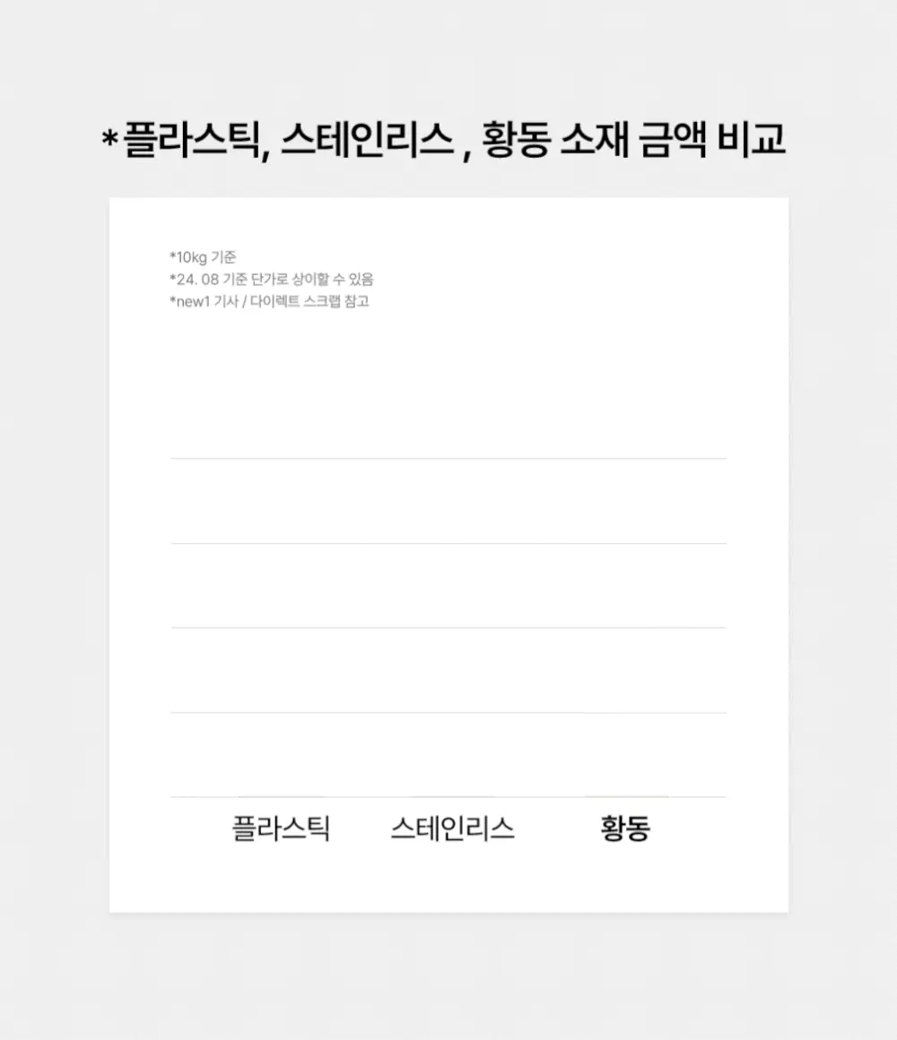 닥터탱글 고주파 뷰티 디바이스 (탄력, 수분, 볼륨, 모공개선) 상세페이지 40