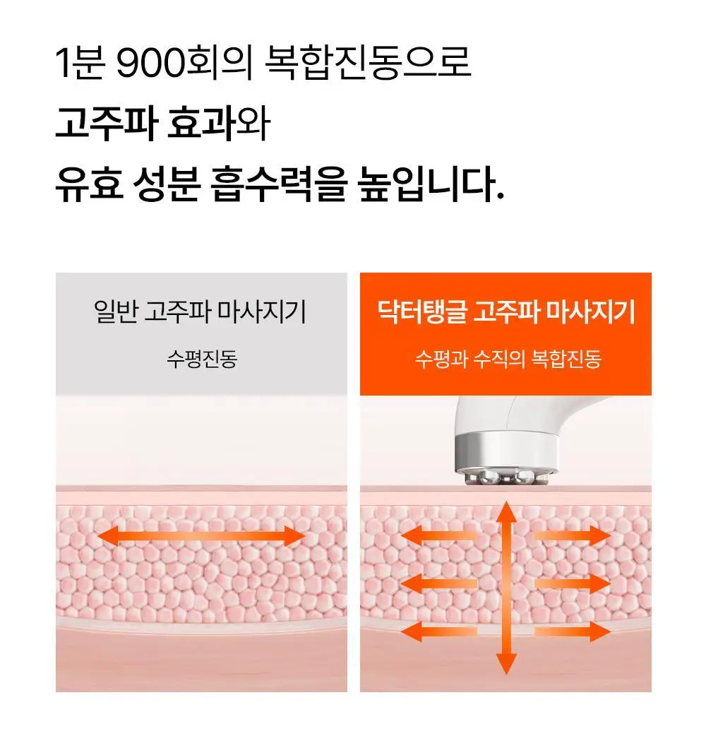 닥터탱글 고주파 뷰티 디바이스 (탄력, 수분, 볼륨, 모공개선) 상세페이지 44