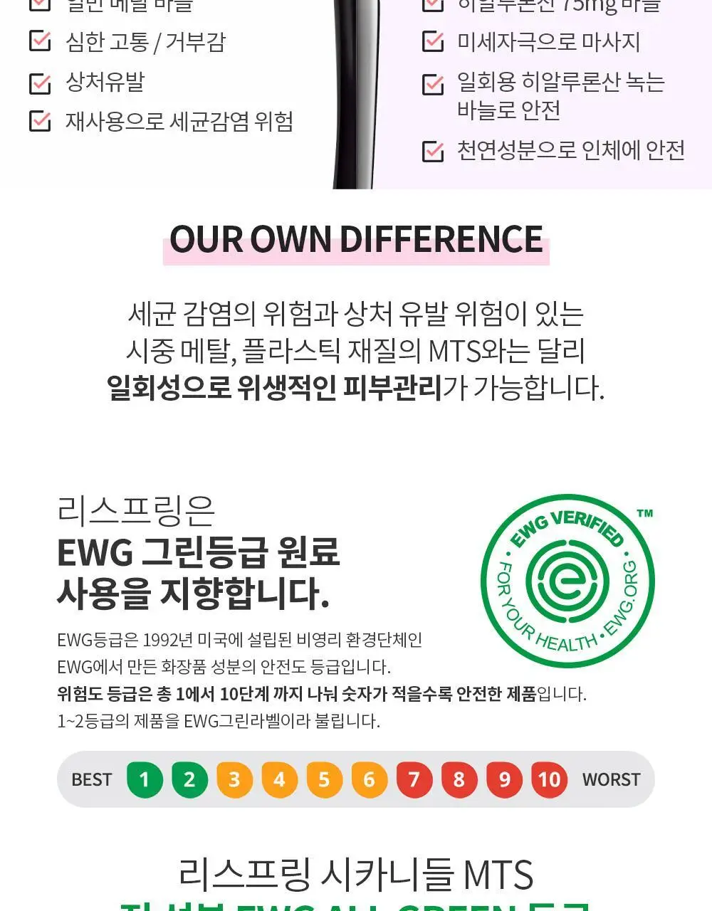 리스프링 시카니들 MTS 리필 키트 상세페이지 11