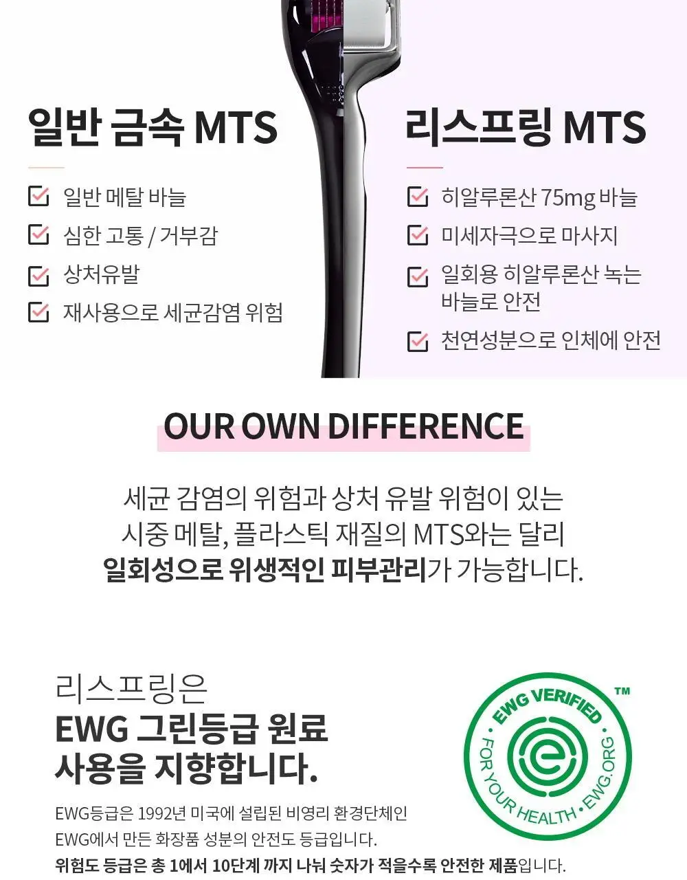 리스프링 시카니들 MTS 스타터 키트 상세페이지 11