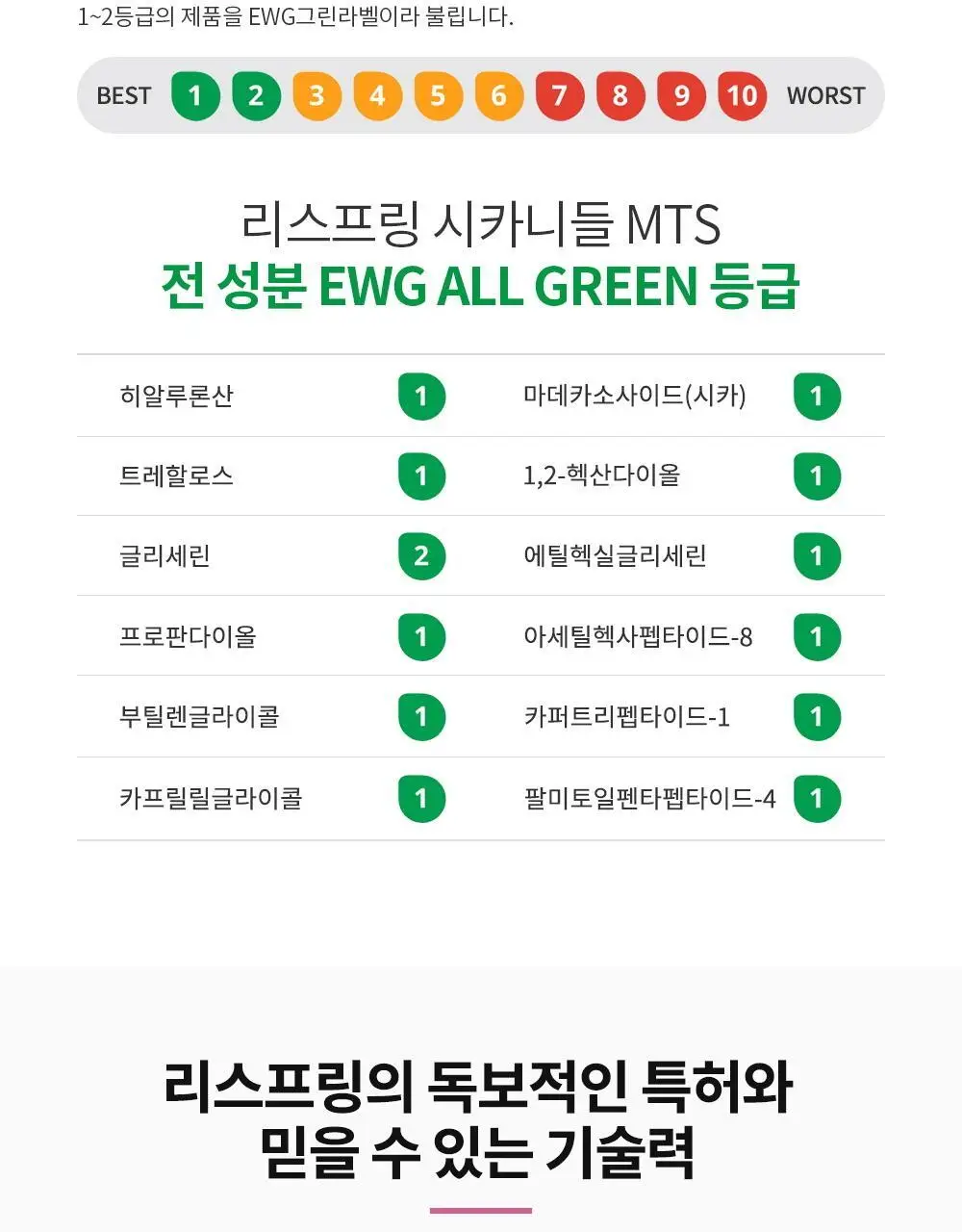 리스프링 시카니들 MTS 스타터 키트 상세페이지 12