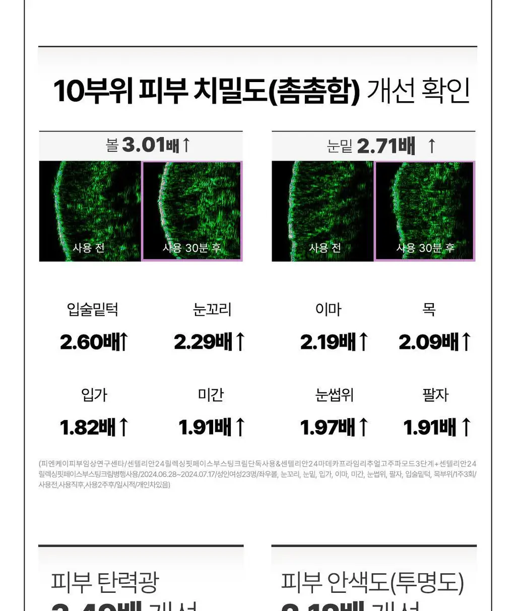 센텔리안24 마데카 프라임 리추얼 화이트 펄 (고주파 괄사 디바이스) 상세페이지 25