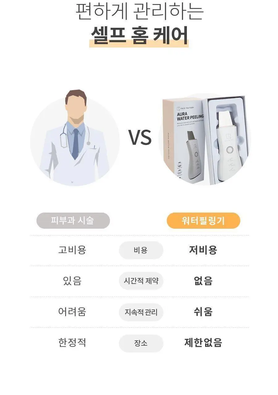 페이스팩토리 미용가전 3종 (필링기, 피지 흡입기, 셀라이너) 상세페이지 27