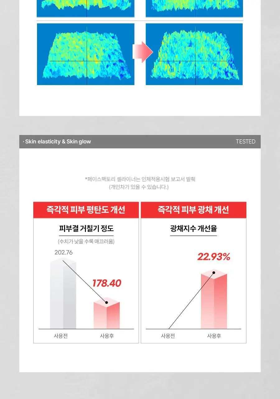 페이스팩토리 미용가전 3종 (필링기, 피지 흡입기, 셀라이너) 상세페이지 50