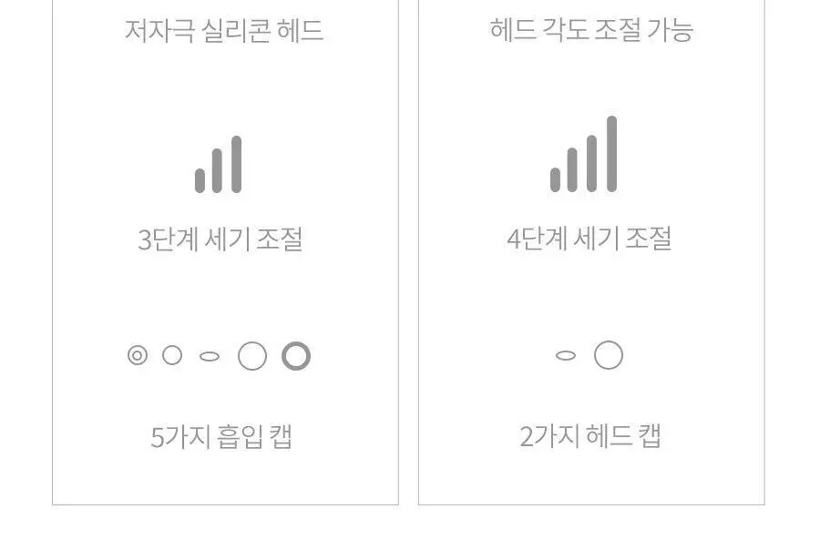 페이스팩토리 미용가전 3종 (필링기, 피지 흡입기, 셀라이너) 상세페이지 113