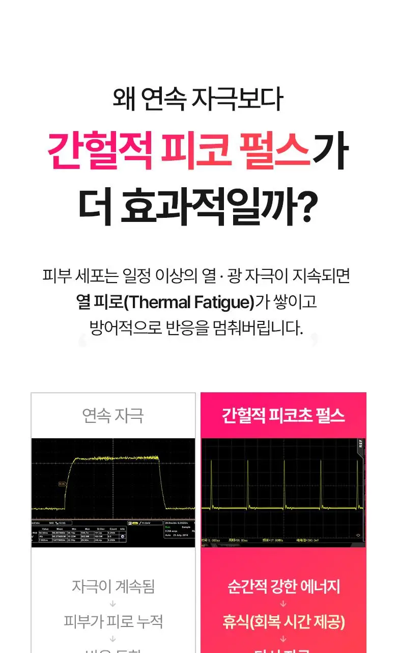 페이스팩토리 피코세라 부스터즈 프로 상세페이지 11