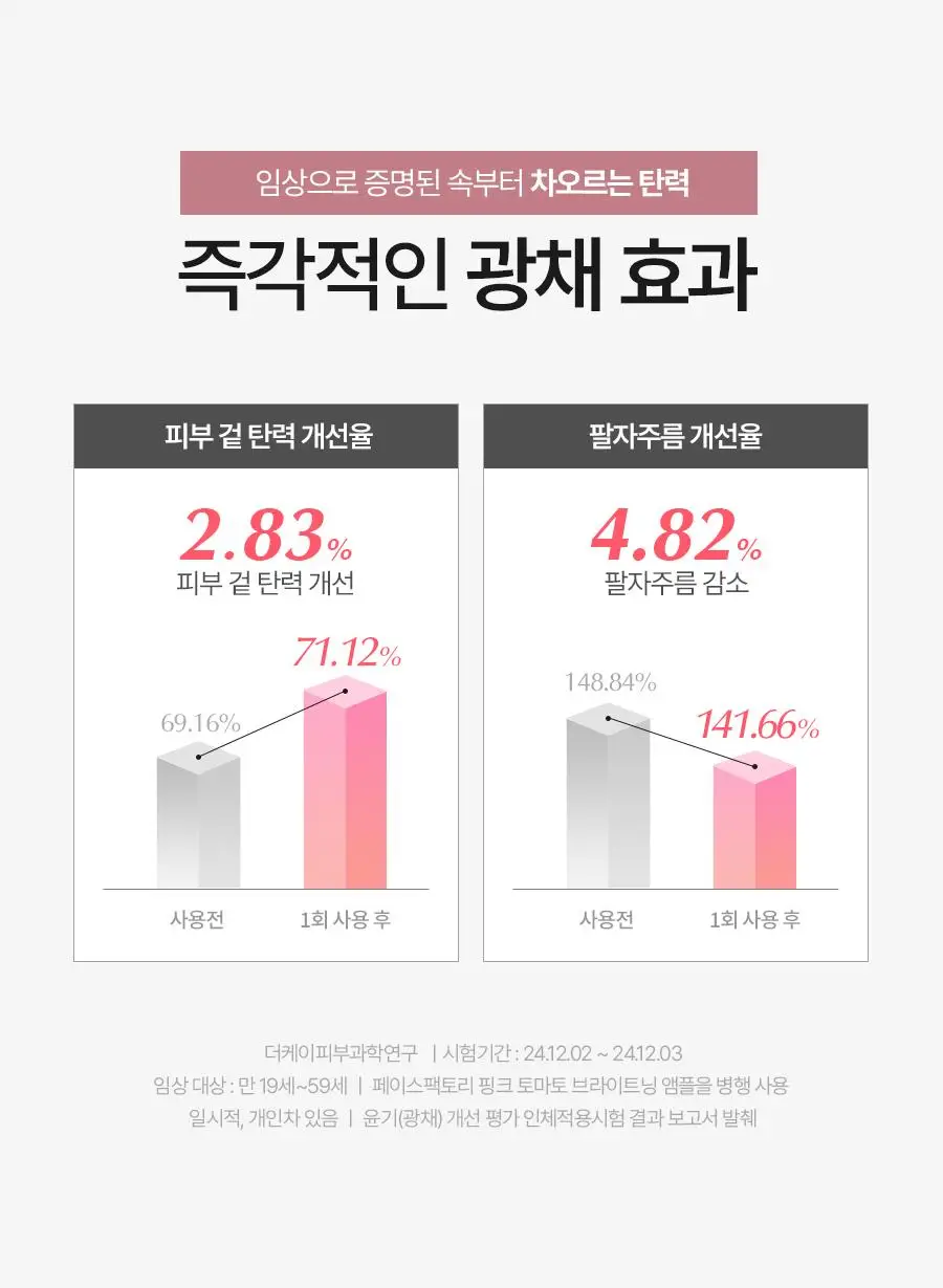 페이스팩토리 피코세라 부스터즈 프로 상세페이지 27