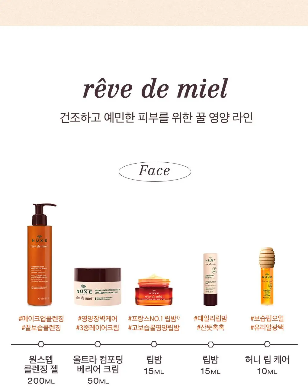 눅스 베스트셀러 기프트 2종 기획 (드라이 오일 30ml+레브드미엘 스틱레브르4g)(온)(2604) 상세페이지 22