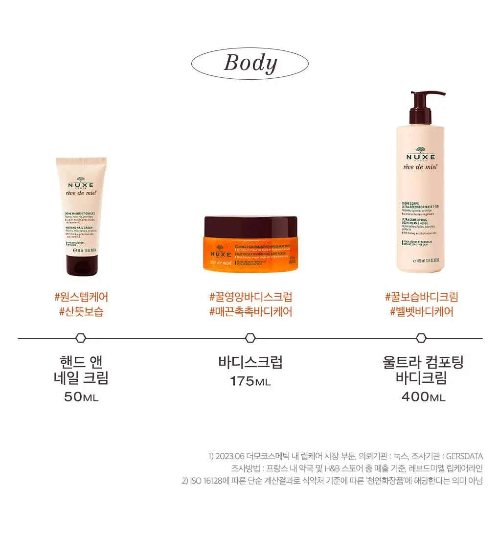 눅스 베스트셀러 기프트 2종 기획 (드라이 오일 30ml+레브드미엘 스틱레브르4g)(온)(2604) 상세페이지 23
