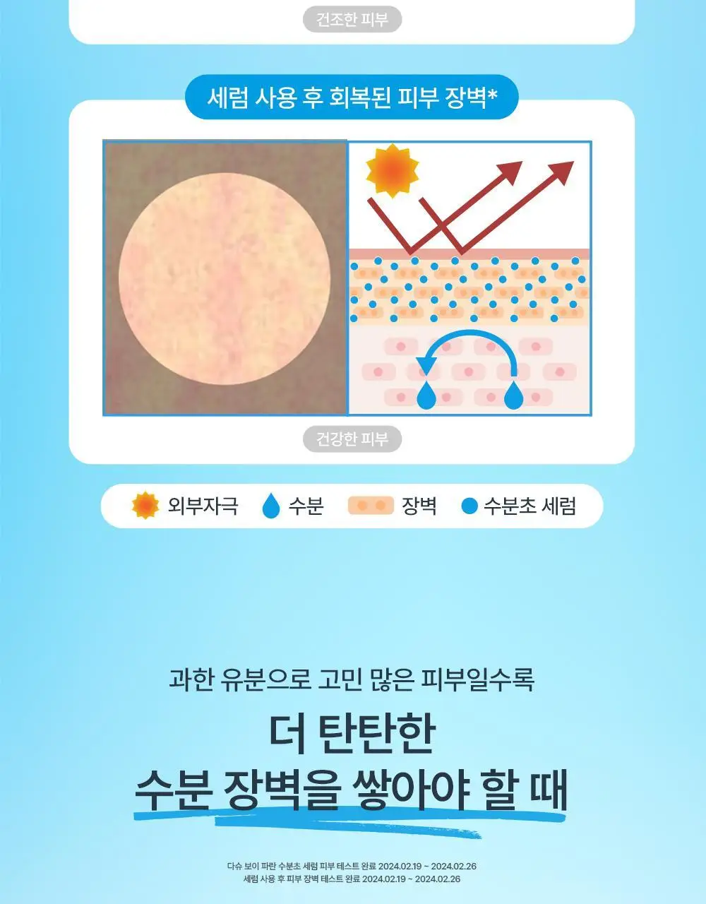 다슈 보이 파란 수분초 스킨/로션 150ml 4종 기획 상세페이지 10