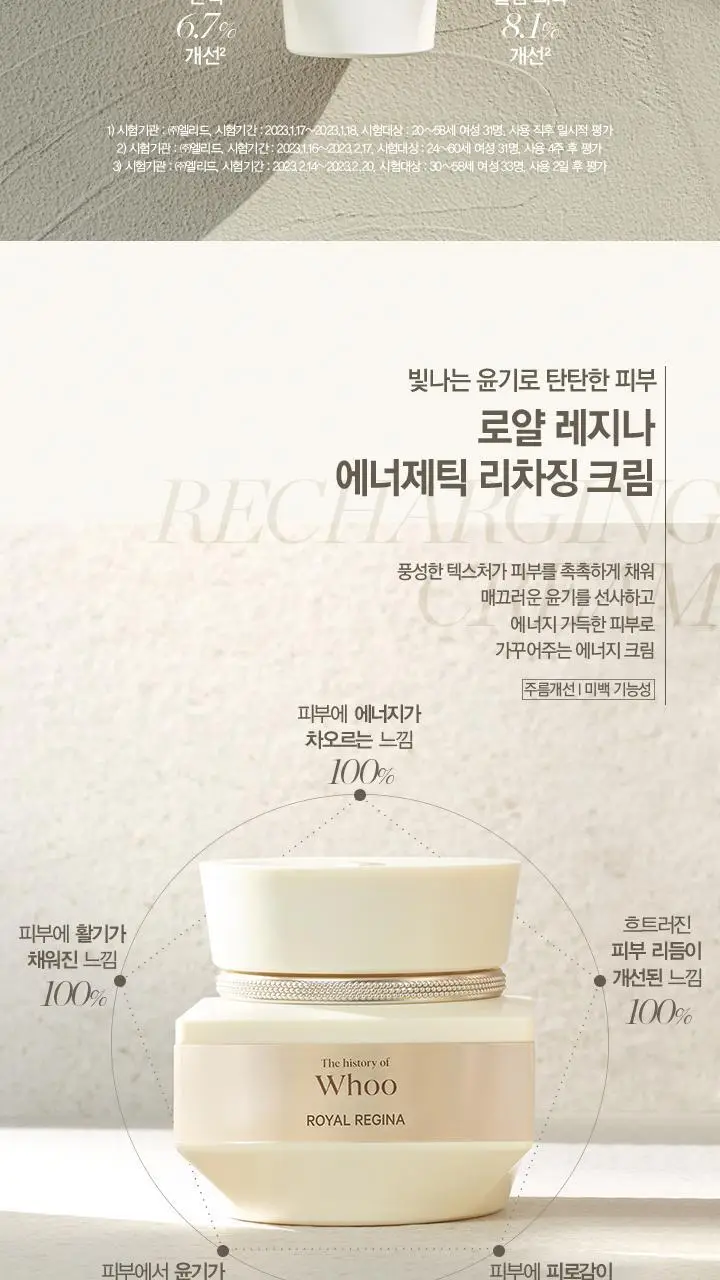 더후 로얄레지나 2종 세트(세럼 30ml+크림 50ml) 상세페이지 5