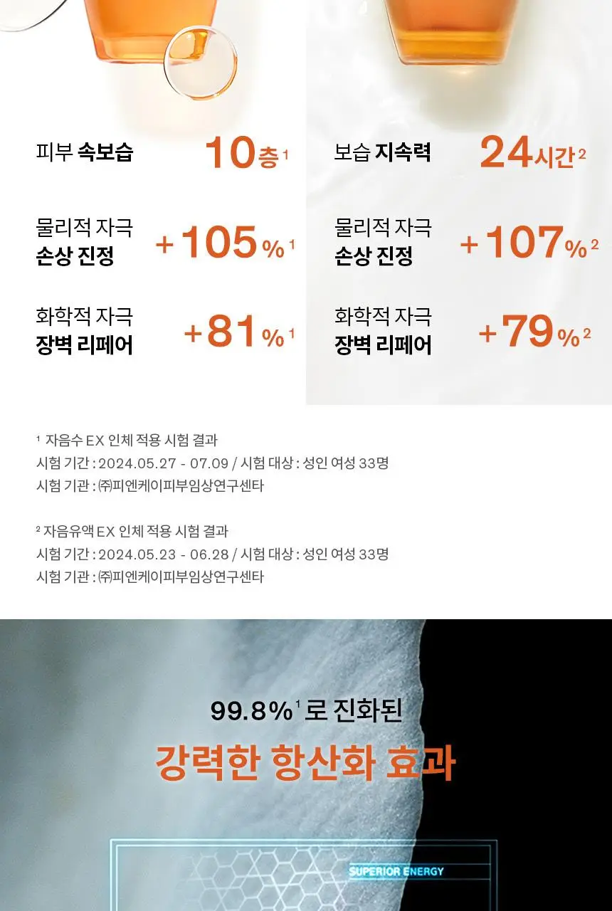 설화수 탄력/윤조 3종 기획 상세페이지 6