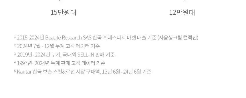 설화수 탄력/윤조 3종 기획 상세페이지 23