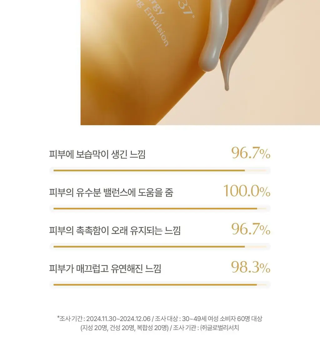숨37 타임 에너지 모이스트 기초 2종 기획 상세페이지 49
