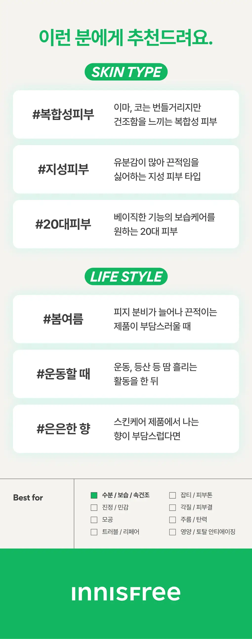 이니스프리 그린티 스킨&로션 포맨 2종 세트 상세페이지 4