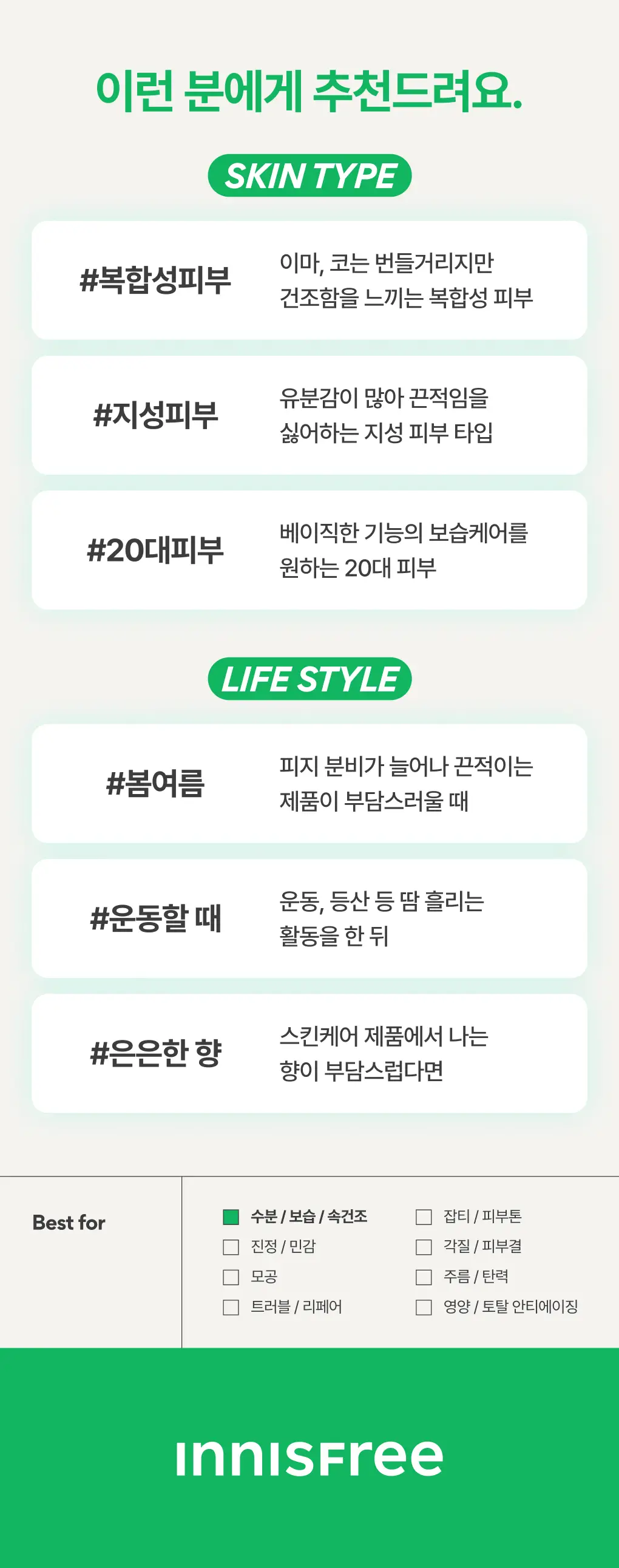 이니스프리 그린티 스킨&로션 포맨 2종 세트 상세페이지 12