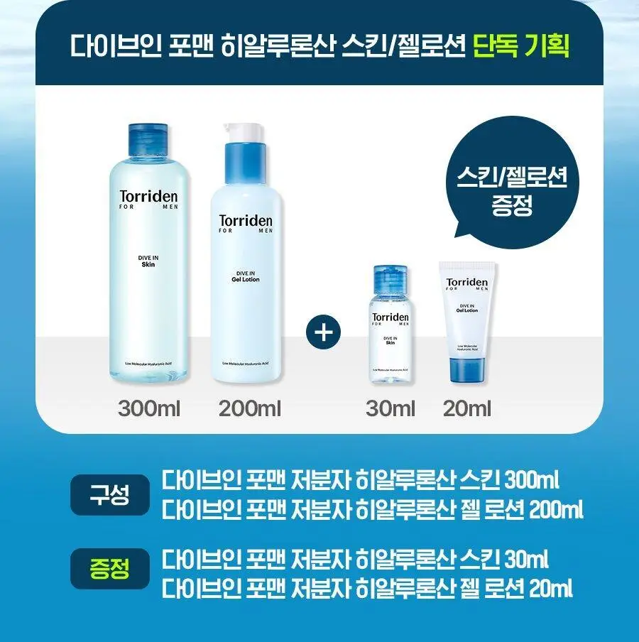 토리든 다이브인 포맨 저분자 히알루론산 스킨/젤로션 2종 기획(+스킨30ml+젤로션20ml) 상세페이지 2