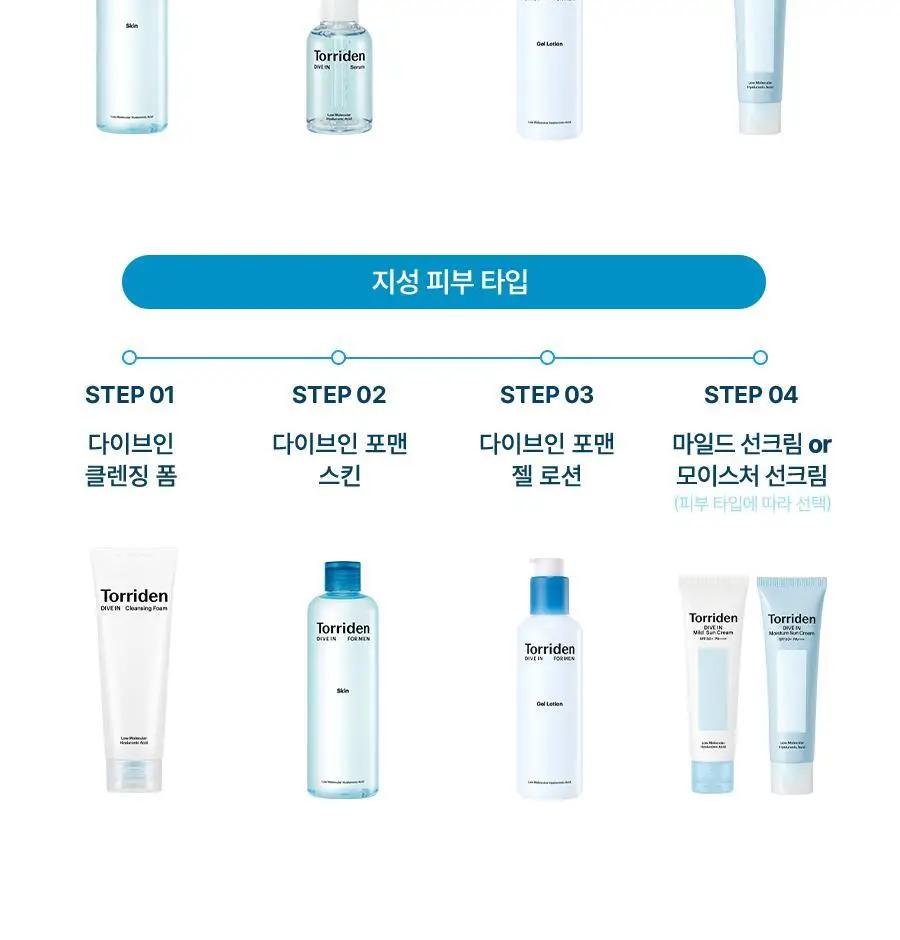토리든 다이브인 포맨 저분자 히알루론산 스킨/젤로션 2종 기획(+스킨30ml+젤로션20ml) 상세페이지 36